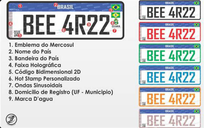 Atenção: Carros no Brasil terão novas Placas do Mercosul já em 2017! Vídeo esclarece as mudanças.